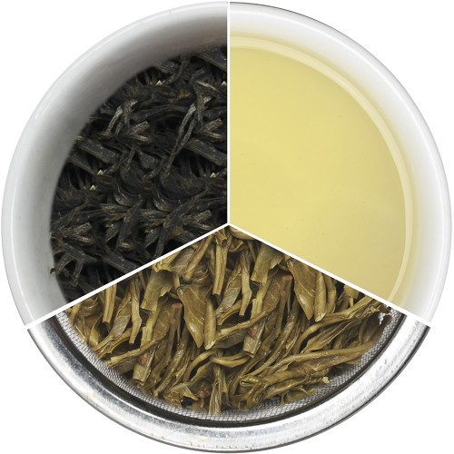 Padma Natural Loose Leaf Artisan Green Tea  -  0.35oz/10g